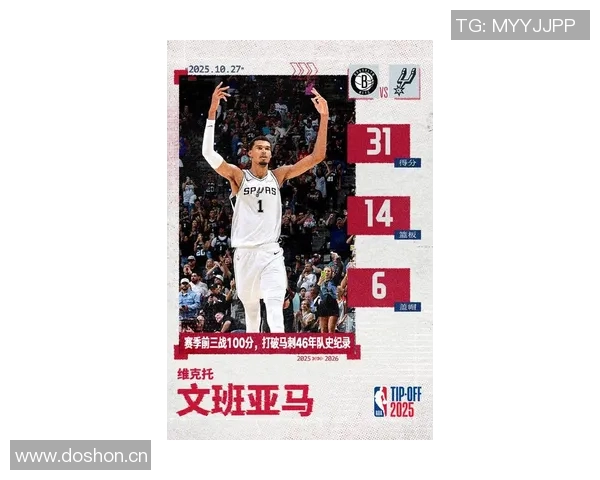 文班亚马昨日狂砍40分15板3帽MVP赔率飙升至联盟最高引发热议